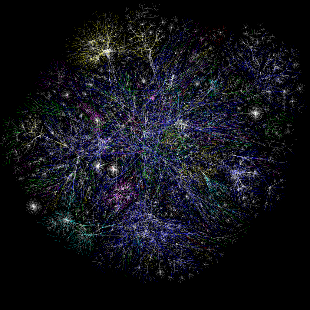 Visualization of the internet
